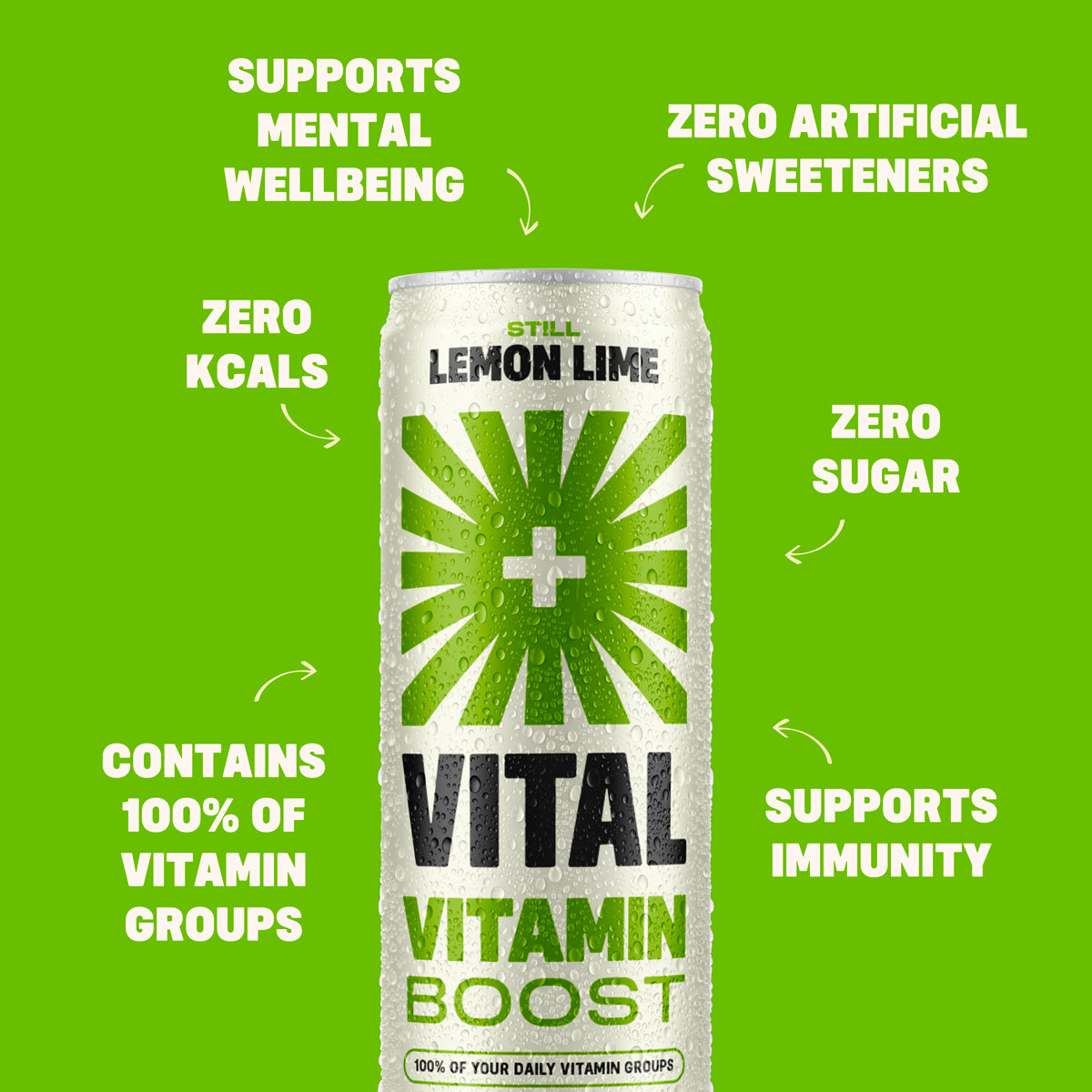 Still Lemon & Lime